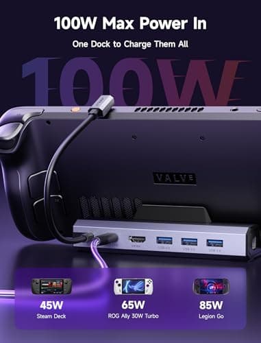 JSAUX 6-in-1 Docking Station for Steam Deck/ROG Ally X/Legion Go S-HB0603 — view 4