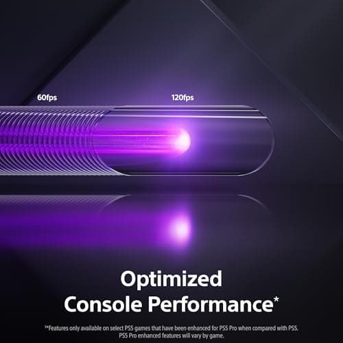 PlayStation 5 Pro Console - 2TB — view 6