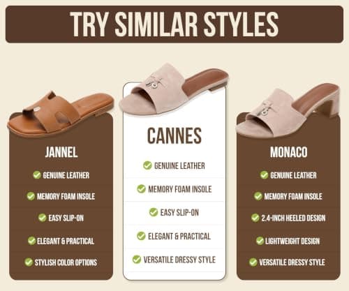 Project Cloud 100% Genuine Leather Sandals Women Dressy - Non-Slip Womens Sandals with Memory Foam Insole Slides for Women Footwear - Lightweight Flat Sandals for Women 2026 (Cannes, LATTESUED,8M) — view 5