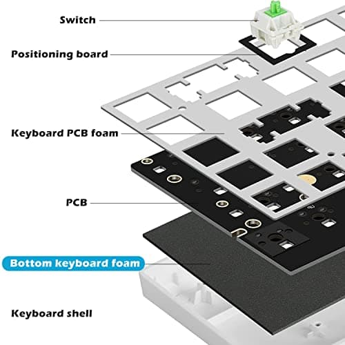 HONKID Keyboard Foam, Sound Dampening Foam for Mechanical Keyboard Bottom, Made of LE-20 Poron, Black (H 3mm) — view 3