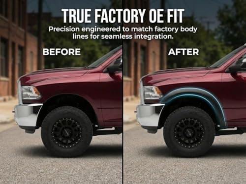 TRUXEN Fender Flares for Dodge Ram 2500/3500 2010-2018 Accessories Factory Style OEM UV Treated Paintable Matte Black Polypropylene Wheel Arch Extension with Extra Protection (Fleetside Models ONLY) — view 3