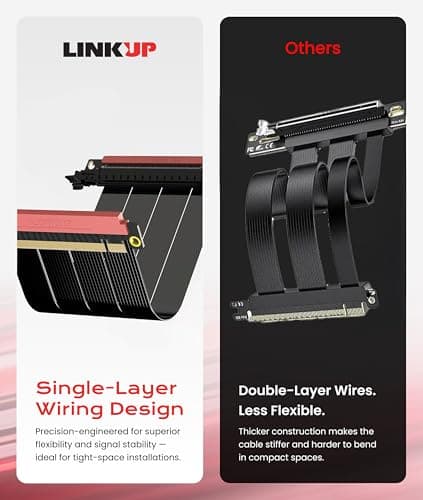 LINKUP - AVA5 PCIE 5.0 Riser Cable | RTX5090 RX9070 GPU Ready | x16 128GB/s Speed | Compatible with Nanoq S | Designed for Mini ITX Case | Double Reverse Black 20cm (Total Length 22cm) — view 5