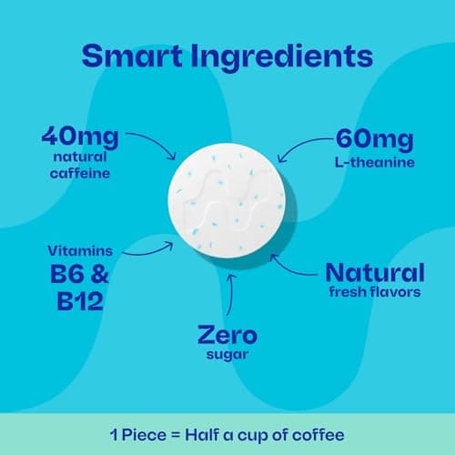 Neuro Energy & Focus Gum - Caffeine Gum with 40mg Natural Caffeine & L-Theanine - Nootropic Energy Supplement with B Vitamins - Sugar Free, Vegan - Peppermint, 90ct — view 3