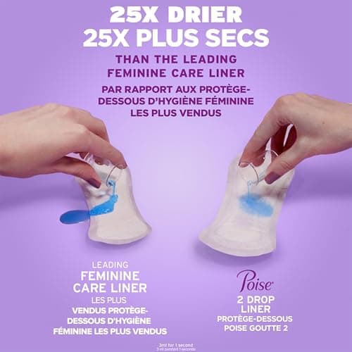 Poise Daily Postpartum Incontinence Panty Liners, Very Light Absorbency, Long, 114 Count — view 5