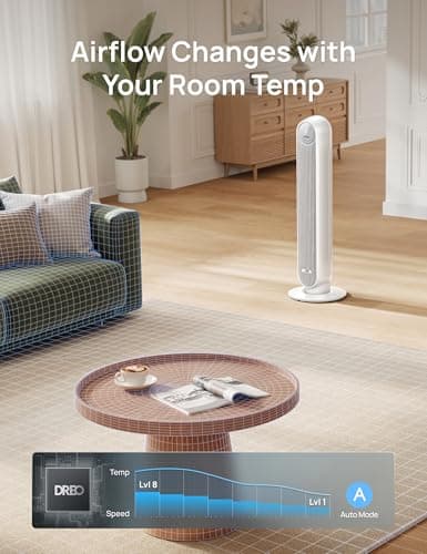 DREO Tower Fan for Bedroom, 2026 Upgraded DC Motor, 28ft/s High Velocity, 20dB Ultra Quiet Standing Fan, 8 Speeds 4 Modes, 90° Oscillating Bladeless Fan for Indoors, Floor Fans with Remote, White — view 6
