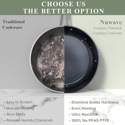 Nuwave Healthy Duralon Blue Ceramic Nonstick Cookware Set, Diamond Infused Scratch-Resistant, PFAS Free, Dishwasher & Oven Safe, Induction Ready & Evenly Heats, Tempered Glass Lids & Stay-Cool Handles — view 8