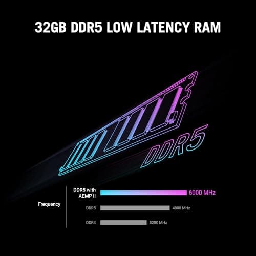 ASUS ROG G700 (2026) Gaming Desktop PC, Intel® Core™ Ultra 7 265KF Processor, NVIDIA® GeForce RTX™ 5070, 1TB M.2 NVMe™ PCIe® 4 SSD, 32GB DDR5 RAM, Windows 11 Home, G700TF-AB776 — view 3