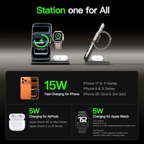 New Travel Portable Wireless Charger: for Apple Charging Station 3 in 1 Charger Stand Multiple Devices for Apple - iPhone 17 16 15 14 Pro Max 13 12 11 - Watch 2-11 SE Ultra Series - Airpods 4 3 2 Pro — view 8