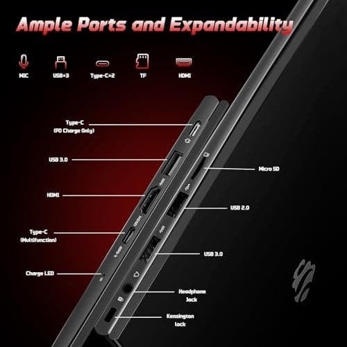 NIMO 15.6" FHD Business Laptop Computer, Quad-Core Processor(Beats i3-1115G4), Laptop 4GB RAM 128GB SSD with Backlit Keyboard Fingerprint 65W PD Fast Charging, Student Laptop for College School — view 5