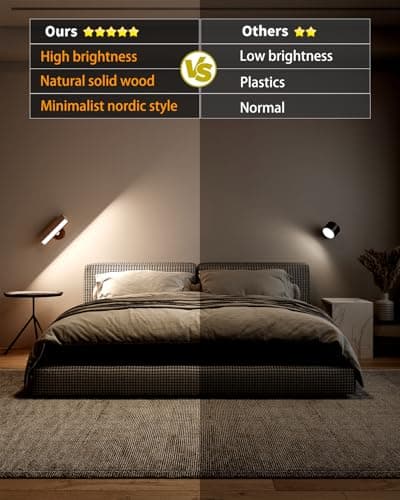DetarZinLED Wooden Wall Sconce Battery Operated with Remote,Rechargeable Wall Lights for Bedroom with 3 Color Temperature, Magnetic, Stick-On, Dimmable Wall Reading Lights (Walnutwood, 2 Pack) — view 5