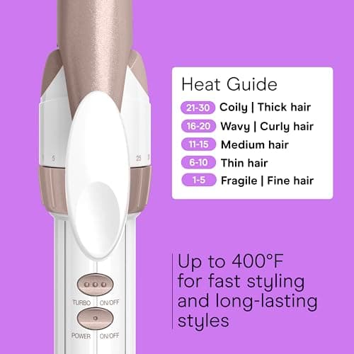 Conair Double Ceramic ¾-Inch Curling Iron with Claw Clip, ¾-Inch Barrel Creates Tight Curls, Hair Curler for Use on Short, Medium, & Long Hair, White/Rose Gold — view 5