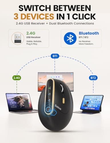 SABLUTE MAM4 Vertical Wireless Mouse, Ergonomic Design Multi-Device Bluetooth (USB-A/C) for Laptop & Mac/PC, Silent Programmable Mouse for M/L Hands, 8K DPI, Ultra-Fast Scrolling, 30 Days Battery Life — view 2