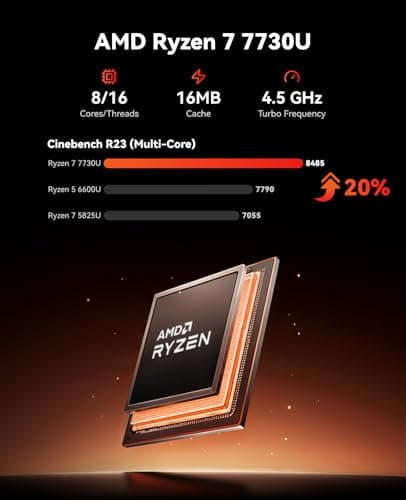 KAMRUI E3B Mini Gaming PC Windows 11 pro, AMD Ryzen 7 7730U (Upgraded 7640HS/7430U), 16GB RAM 1TB M.2 SSD Desktop Computers, 4K Triple Display/Type-C/WiFi6/BT5.2 for Gaming | Business | Home | Office