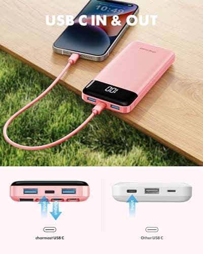 charmast Portable Charger with Reinforced Built-in 4 Cables,10000mAh Power Bank Travel Essentials 6 Outputs 3 Inputs 3A Fast Charging Compatible with iPhone iPad Samsung Google Pixel LG Moto — view 7