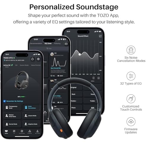 TOZO HT3 Hybrid Noise Cancelling Headphones, 90H Battery Life Wireless Over Ear Bluetooth 6.0 Foldable Headset, AI Voice Assistant with 5 Mics, Connect 2 Devices & Hi-Res Sound, 32 Audio EQ, with Case — view 7