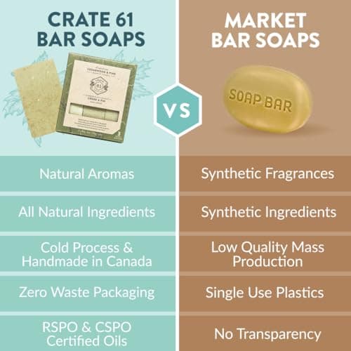 CRATE 61 ORGANICS Vegan Natural Bar Soap, Handmade Soap With Premium Essential Oils, Cold Pressed Face And Body For Men Women 3 Pack, (4 oz, Bars) (Pine) — view 3
