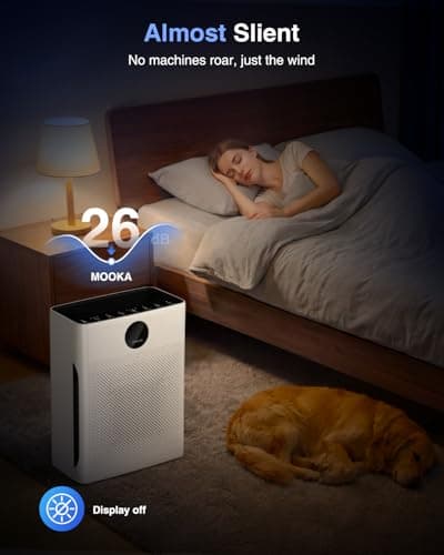 Air Purifiers for Home Large Room up to 2200sq.ft, MOOKA Air purifier for Home Pets with Washable Filter, PM 2.5 Display Air Quality Sensor Air Cleaner for Bedroom, Dorm room, Pets, Office PR1 (White) — view 7