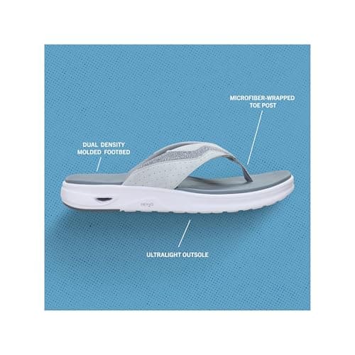 HEYDUDE Men's Hey2O Flip Flop Mesh Sandal, White/Grey Size 11 | Water Friendly Flip Flops with Drainage Outsole and Quick Dry Upper — view 6