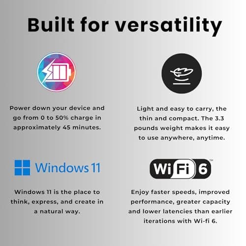 HP 255 G10 15.6" FHD Business Laptop, AMD Ryzen 7 7730U, 32GB RAM, 1TB PCIe SSD, Numeric Keypad, Webcam, Wi-Fi 6, HDMI, Windows 11 Pro, Black — view 3