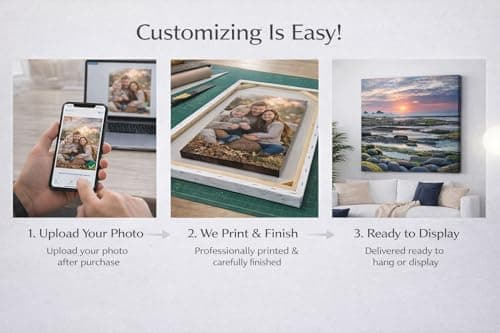 ZXDZSM Personalized Custom Canvas Poster(Unframe,24"X36"): Upload Your Image/Photo - Custom Personalized Photo to Poster Printing, Wall Art Prints ﻿ — view 3