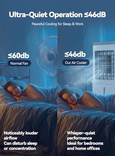 Portable Air Conditioner, 3-in-1 Evaporative Air Cooler Fan, 70W Space-Saving Design, 12L Water Tank, 3 Ice Packs, 3 Speeds, 120° Oscillation, 46dB Quiet, Pet-Friendly Cooling for Home （Breloniste®） — view 5