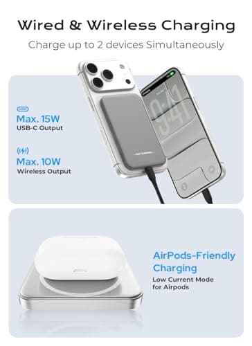 Aobbow Magnetic Portable Charger, 5000mAh Ultra Slim Power Bank with LED Display, 15W Fast Charging Battery Pack, MagSafe-Compatible Charger for iPhone 17/16/15 and AirPods - Titanium Gray — view 2