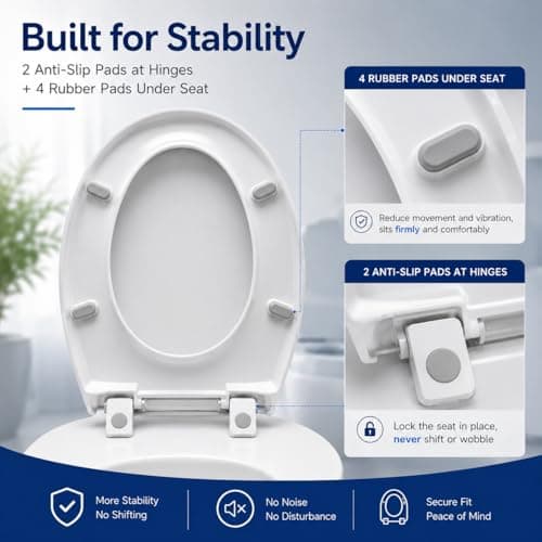Round Toilet Seat, Slow Close, White Plastic, Never Loosen, 16.5” — view 2