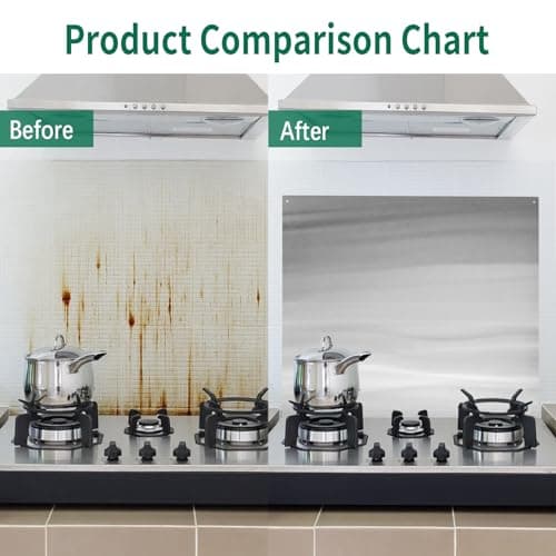 LTSEAME 30" x 24" Stainless Steel Stove Backsplash Panel 2 Pieces Ultra-Thin Flush Mount Splash Guard for Kitchen Wall, Heat & Stain Resistant, Easy Installation with Pre-Drilled Holes — view 5