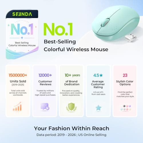seenda Wireless Mouse for Laptop, 2.4G Noiseless Mouse with USB Receiver - Optical Tracking Portable Computer Mice for Chromebook, PC, Tablet, Windows System, 24 Months Battery Life - Mint Green
