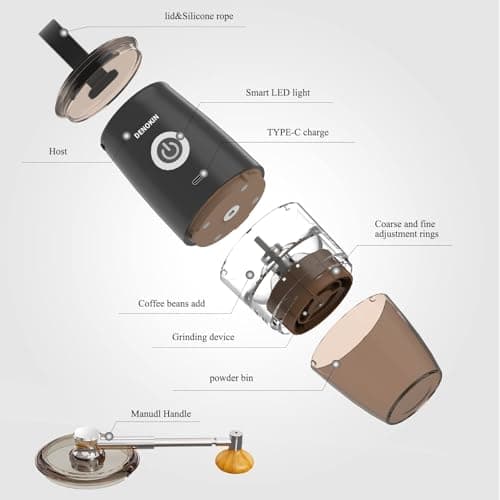 Portable Burr Coffee Grinder, Electric/Manual 2-in-1 Cafe Bean Grind Mill, USB Rechargable Mini Electric Coffee Grinder with 5 Grind Settings — view 3