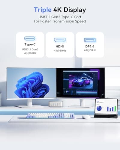 KAMRUI Pinova P2 AMD Ryzen 7330U(Beats R2544/3500U/10110U)Mini PC 16GB RAM 256GB SSD, Up to 4.3GHz, 4C/8T, 8MB L3 Smart Cache Mini Computers,Triple 4K Display for Home/Business Mini Desktop Computers — view 5
