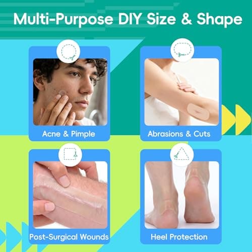 Hydrocolloid Roll for Wound Care - Cut-to-Size, Extra Large Hydrocolloid Patch Bandages with Self-Adhesive, Ultra Absorbent, Flexible & Waterproof, First Aid Kit Essential (2in*16ft) (2in*16ft) — view 4