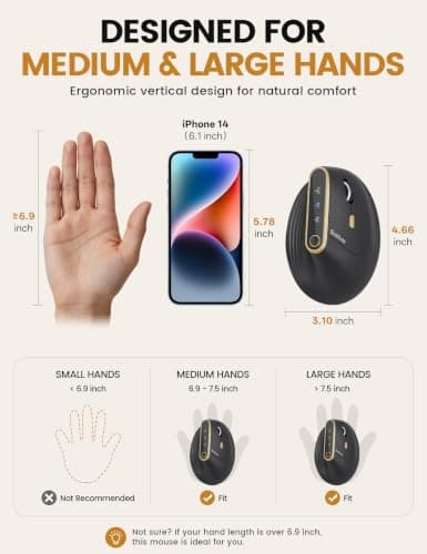 SABLUTE MAM4 Vertical Wireless Mouse, Ergonomic Design Multi-Device Bluetooth (USB-A/C) for Laptop & Mac/PC, Silent Programmable Mouse for M/L Hands, 8K DPI, Ultra-Fast Scrolling, 30 Days Battery Life — view 5