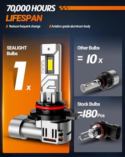 SEALIGHT 9012 HIR2 LED Headlight Bulbs, 480000LM 900% Super Brightness 9012 LED Bulbs, 1:1 Mini Size Plug and Play, 6500K Cool White Halogen Replacement, IP68 Waterproof, Pack of 2 — view 3