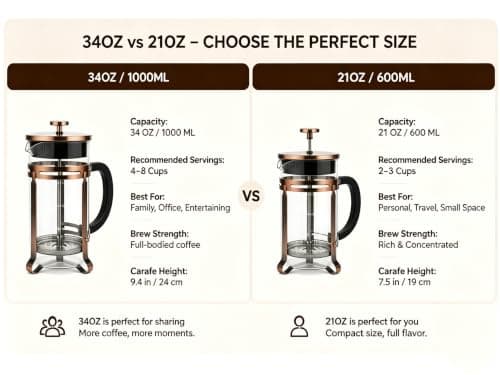 French Press Coffee Maker 21oz, Heat-Resistant Glass Coffee Maker-Bronze — view 5