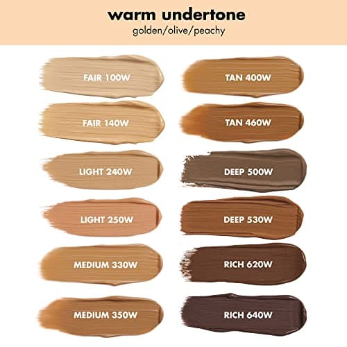 e.l.f. Camo CC Cream, Color Correcting Medium-To-Full Coverage Foundation with SPF 30, Light 210 N, 1.0 Oz (30g) — view 2