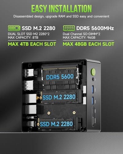 GMKtec AMD Ryzen 9 8945HS (Turbo 5.1GHz) 32GB DDR5 2TB SSD Mini Gaming PC, Oculink, HDMI 2.1, DP2.1/ i226V Dual NIC LAN 2.5G/ USB-C 4.0 WiFi 6/BT 5.2, USB3.2, Dual Fan Nucbox K11 — view 3