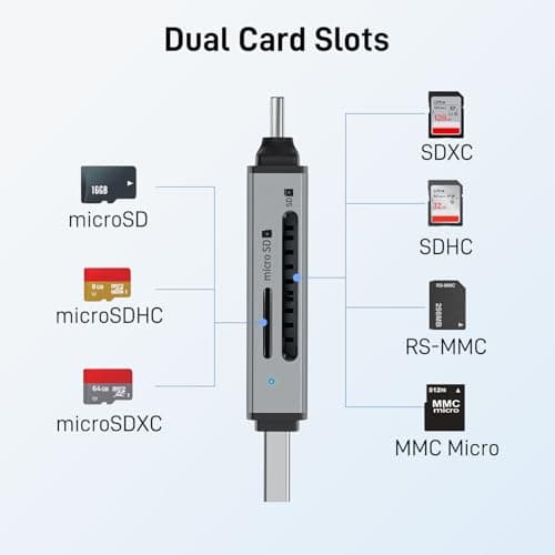 acer SD Card Reader USB C, Dual Slots USB 3.0 Type C to Micro SD Card Adapter, Memory Card Reader for MicroSD, SDHC, SDXC, Compatible with Laptop, PC, iPhone16/15, MacBook Pro/Air, iPad Pro, Android — view 5