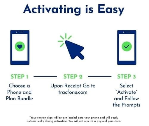 Tracfone (Renewed) Samsung Galaxy BLK A16 5G, 128GB, 50MP Triple Camera, 6.7" FHD+ Super AMOLED 90Hz Display [Activation Promo Incl: 1500Min/1500Txt/1500MB, 365 Days Service Plan] - Locked to Tracfone — view 3