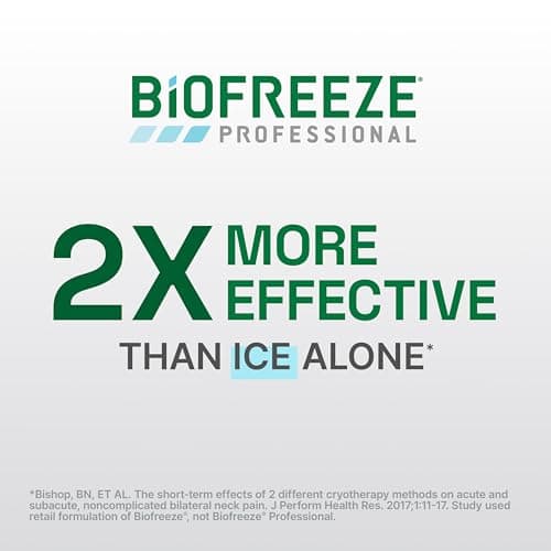 Biofreeze Professional Pain Relief Roll On, Knee & Lower Back Pain Relief, Arthritis Pain Reliever, Neck Pain Relief, Cooling Joint Pain Relief, Roll-On Menthol Gel 3 Fl Oz (Pack of 2) — view 4