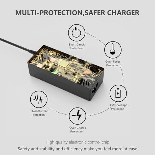 Replacement for Chromebook Charger 45W USB C,for HP Type C Laptop All — view 4