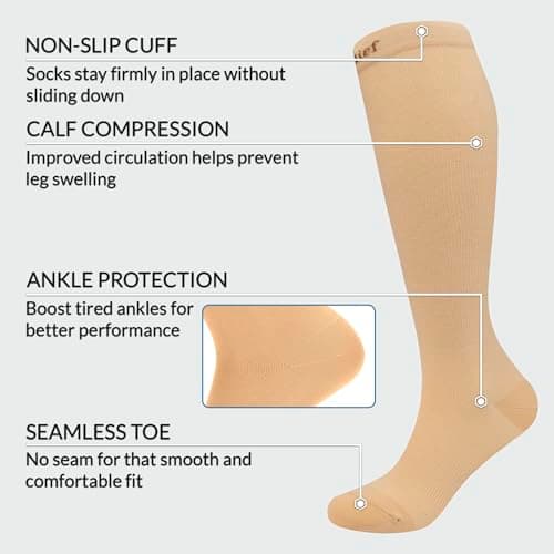 360 RELIEF 2 Pairs Compression Socks for Women & Men - 15-20 mmHg Travel Flight Socks – Graduated Support - Ideal for Running, Cycling & during Maternity, S/M, Beige + Laundry Bag — view 5