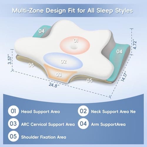 Missleep Cervical Neck Pillow,Memory Foam Pillows for Relieving Neck and Shoulder Pain, Neck Support Pillow for Side Sleepers, 2 Heights Ergonomic Pillow with Breathable Ice Silk Cover White — view 2
