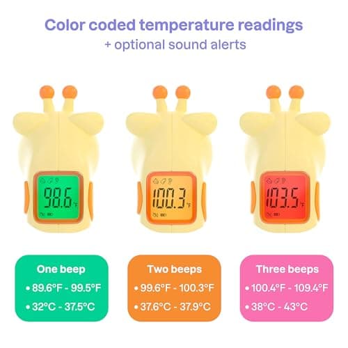 Playhouse MD Baby Thermometer for Kids – Digital Infrared No-Touch Forehead & Ear Thermometer, 3-in-1 Contactless Thermometer with Fever Indicator, Fever Buddy Giraffe — view 2