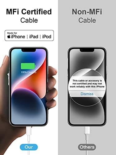 iPhone Fast Charger 3+3Pack 20W USB C Wall Charger with 6FT Fast Charging Cable Compatible with iPhone 14/13/12/11/Pro/Pro Max — view 4