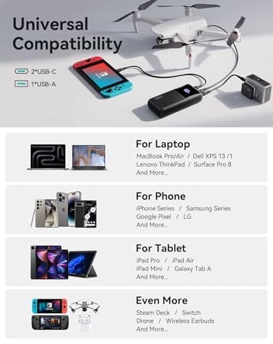 INIU Laptop Power Bank, 100W 25000mAh Portable Laptop Charger, Fast Charging USB C in&Out External Battery Pack, Travel Powerbank for Laptop MacBook iPad Steam Deck iPhone 17 16 Samsung S25 etc — view 4