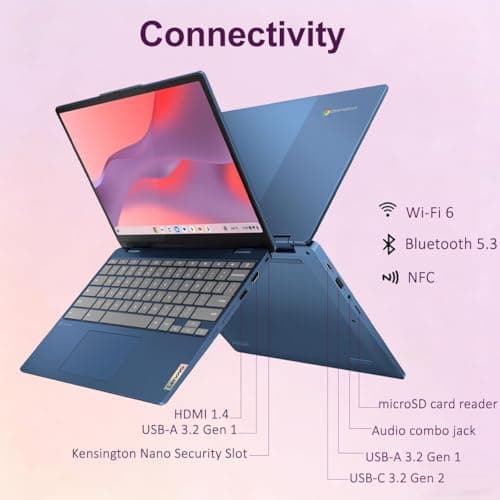 Lenovo IdeaPad Flex 3i Chromebook 2-in-1 Laptop (12.2" FHD+ Touchscreen, Intel N100, 4GB DDR5 RAM, 64GB eMMC + 64GB SD Card) for Home & Students, NFC, Lightweight, Long Battery Life, Chrome OS, Blue — view 5