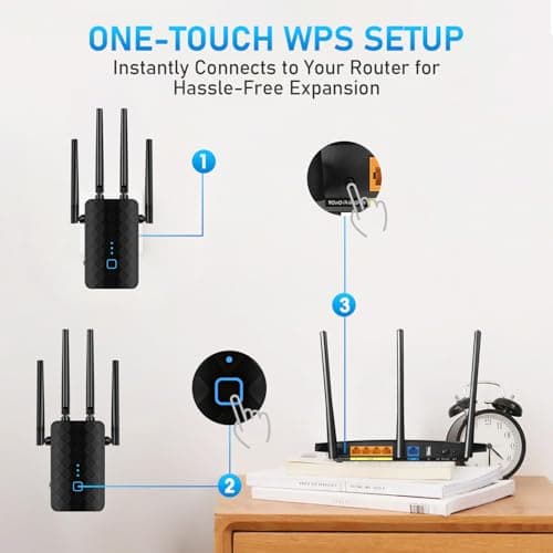 WiFi Extender Signal Booster, Dual Band 5.8GHz & 2.4GHz, WiFi Booster Covers Up to 10200 Sq.ft, Easy Setup w/Ethernet Port Wireless Repeater for Home — view 5