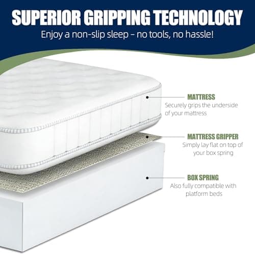 Non Slip Mattress Gripper, Anti-Slip Pad Prevents Mattress Sliding & Holds Bed in Place, Easy Trim Gripper Pads for Sofa, Couch, Chair Cushions, Stops Mattress Topper from Slipping (Queen (59" x 78"))