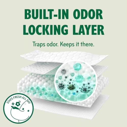PAWPANG Dog Diaper Liners Trial Pack, Absorbent Inserts, 25ct, Small — view 5